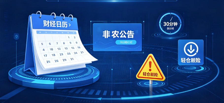 EC Markets 非农之夜生存指南:数据公布前后 30 分钟的平台规则与仓位调整-EC markets